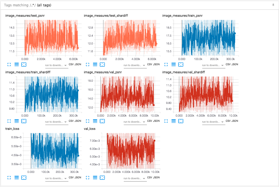 skip_autoencoder